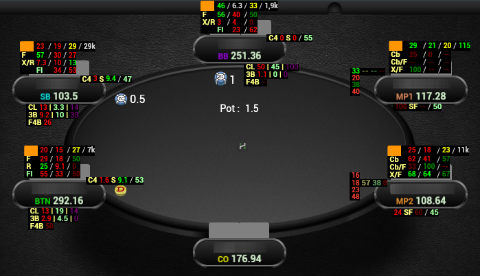 Hand2Note es un software innovador, diseñado por jugadores profesionales de poker Hud_table